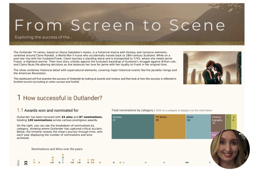 From Screen to Scene by Kathryn McCrindle