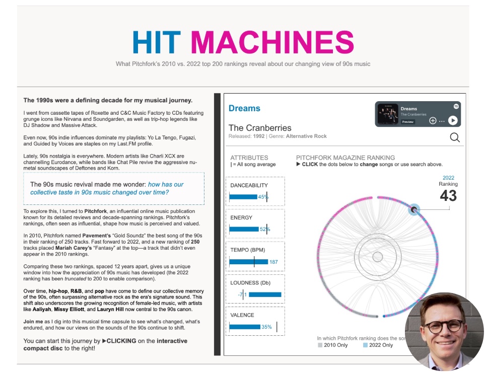 Hit Machines by Darragh Murray