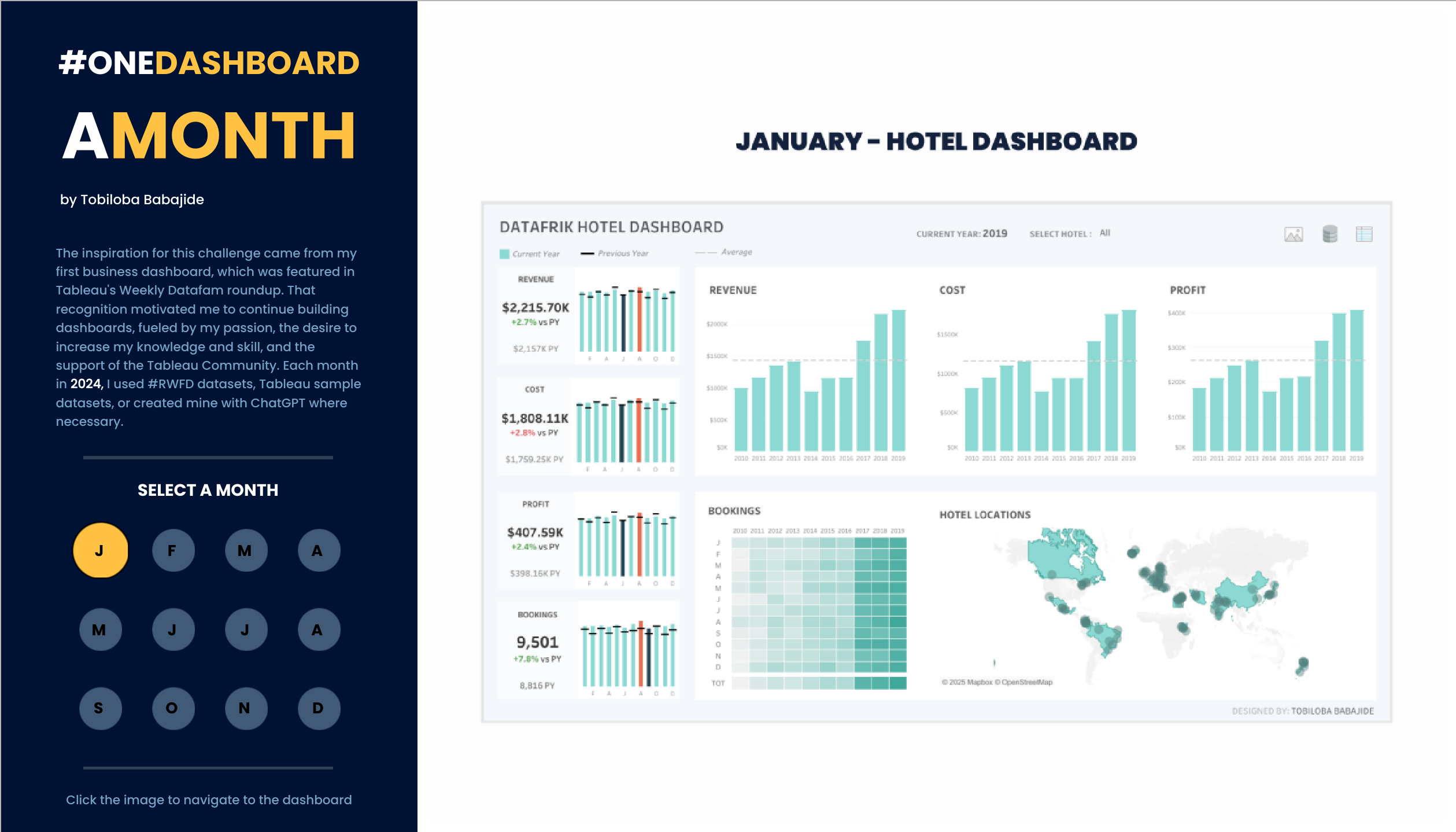 Tableau Public Viz of the Day