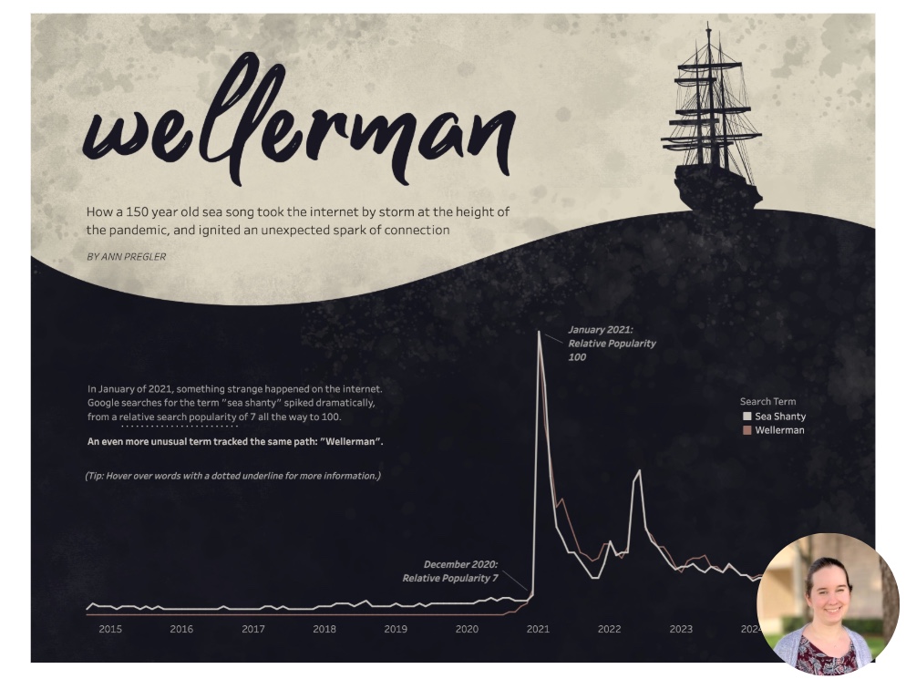 Wellerman by Ann Pregler