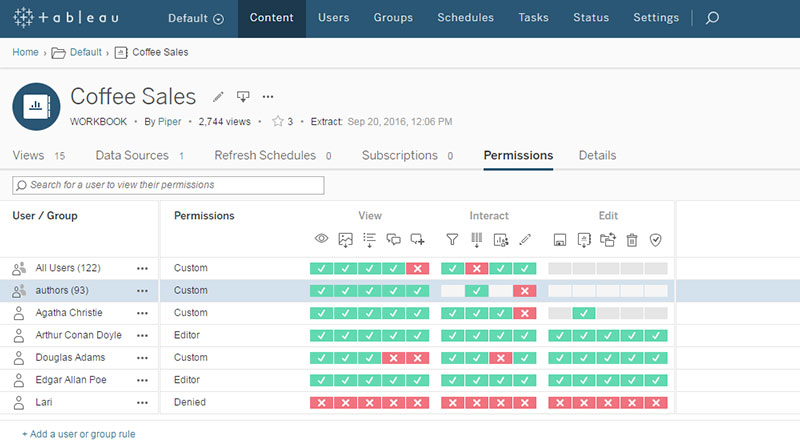 install tableau server linux trial