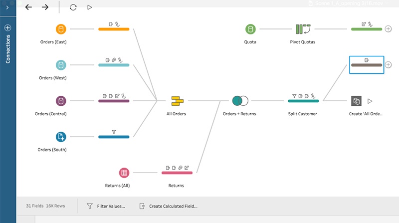 tableau desktop vs online