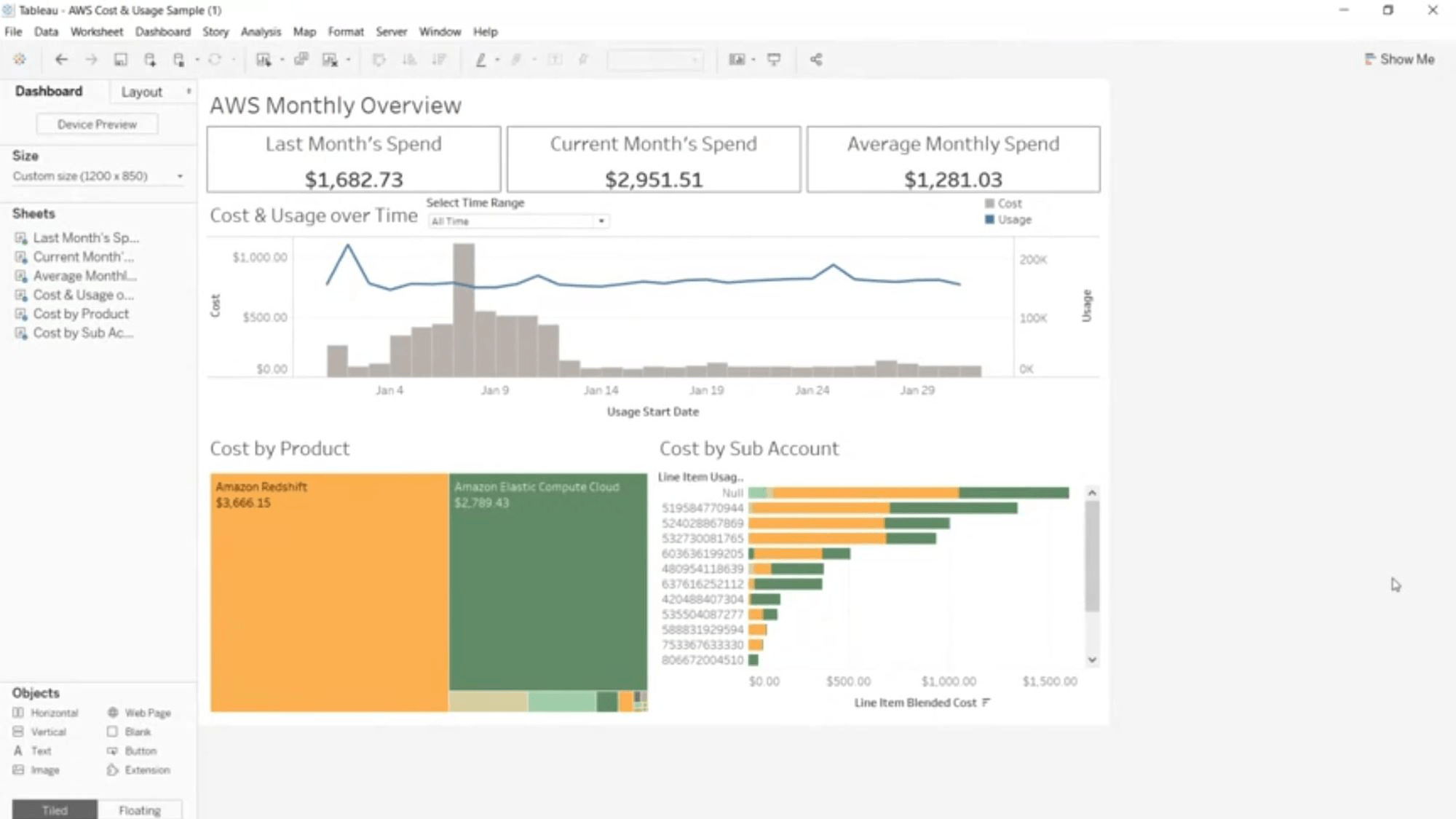 Accéder à Optimisez vos investissements cloud avec Tableau