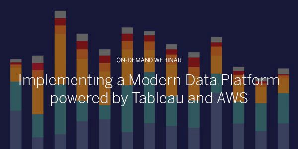 Zu Erfahren Sie, wie Sie Ihre Analytics-Plattform modernisieren können