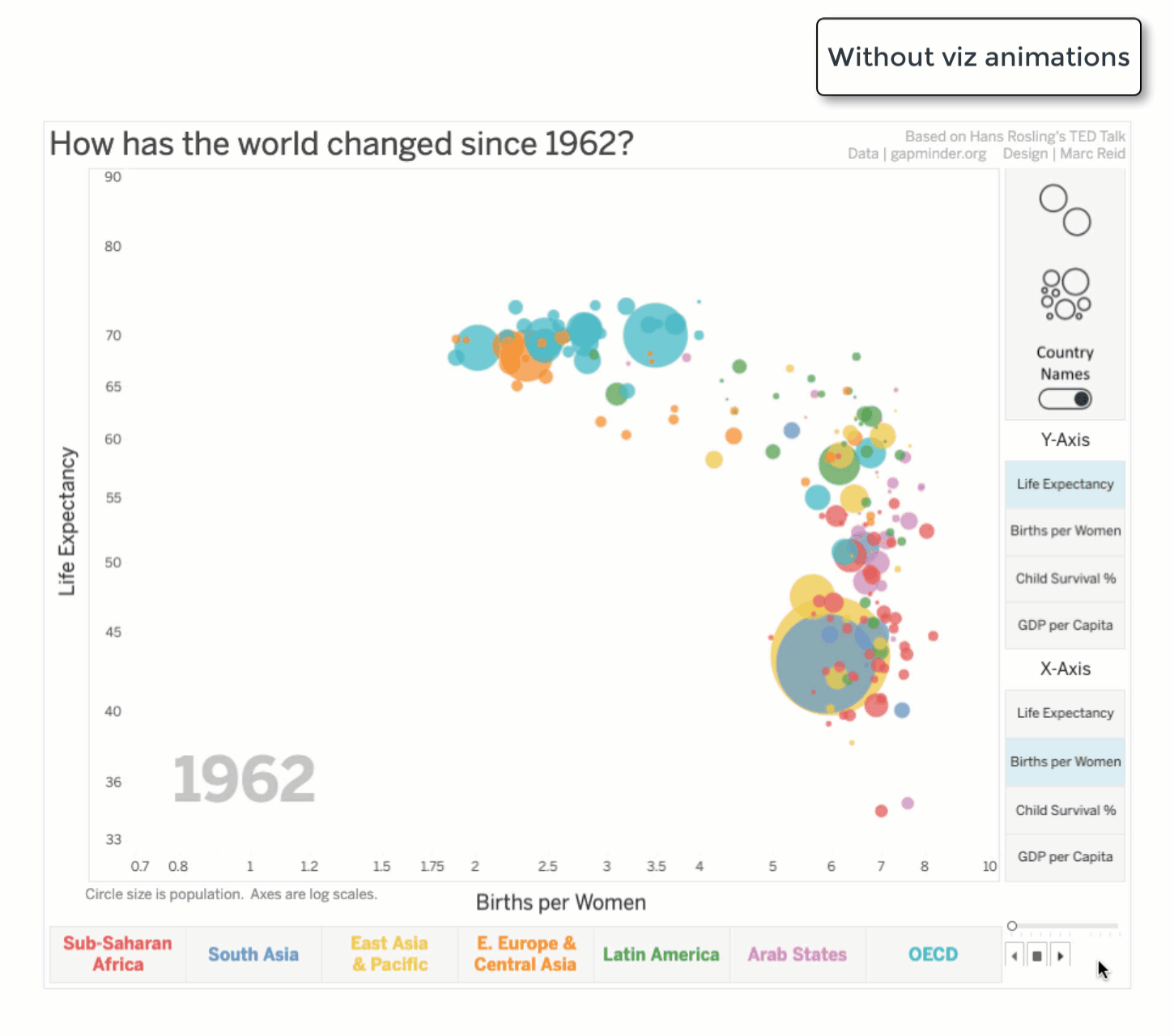 Creating Data Visualizations With Tableau Udacity - vrogue.co