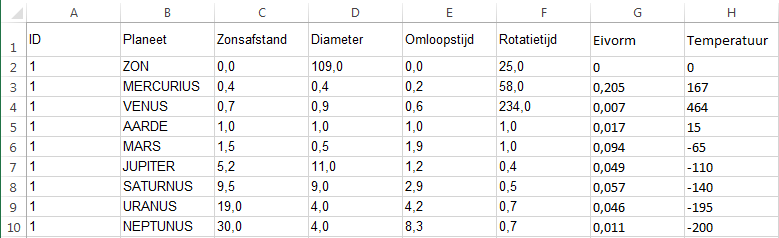 Excel