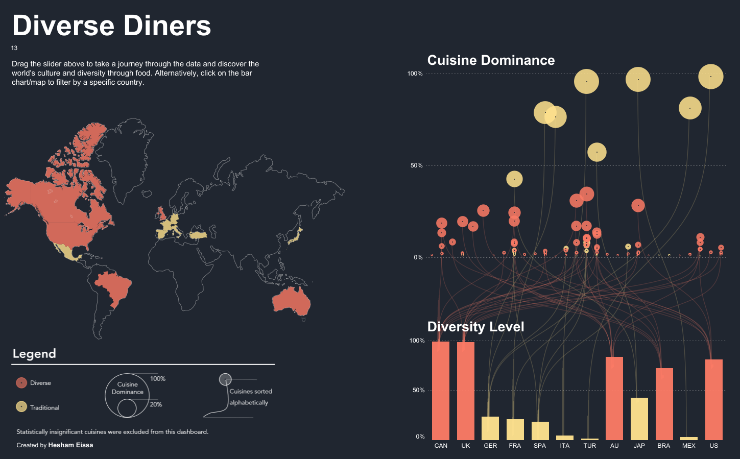 download tableau public 10.1