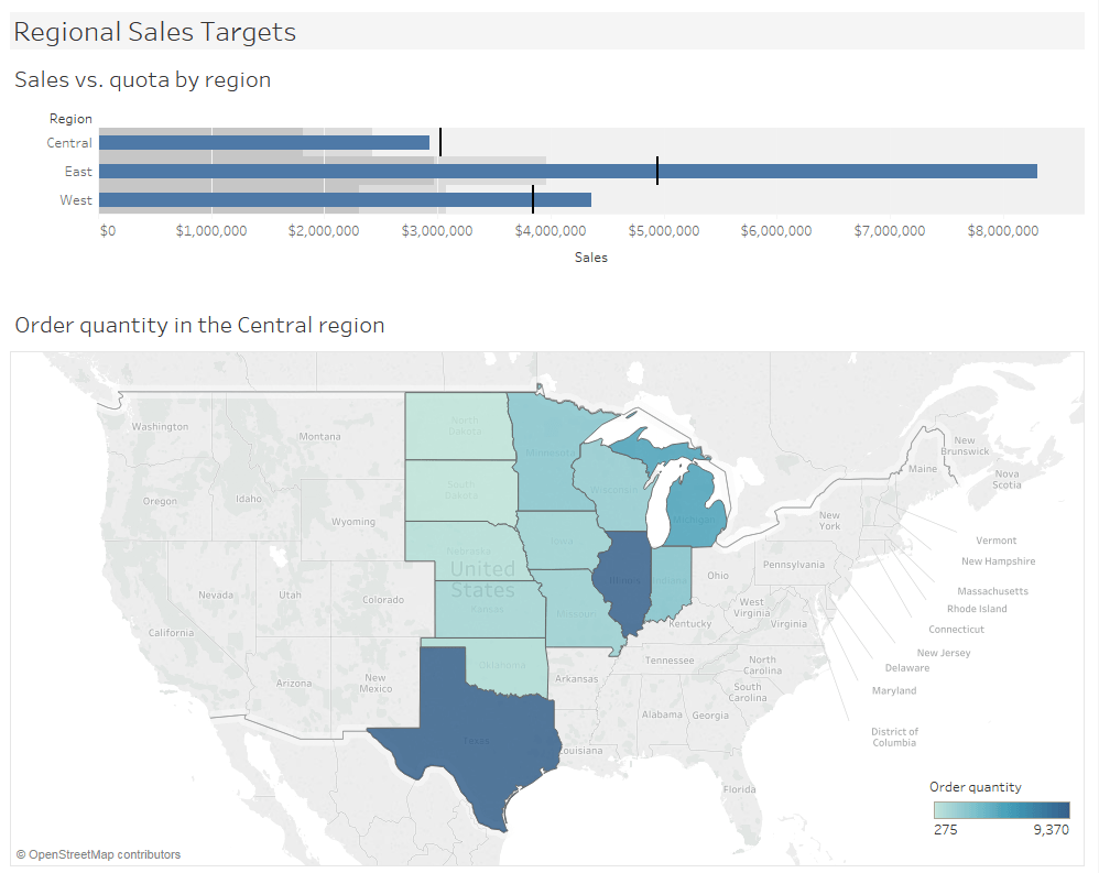 Example of bullet chart with a filled map. 