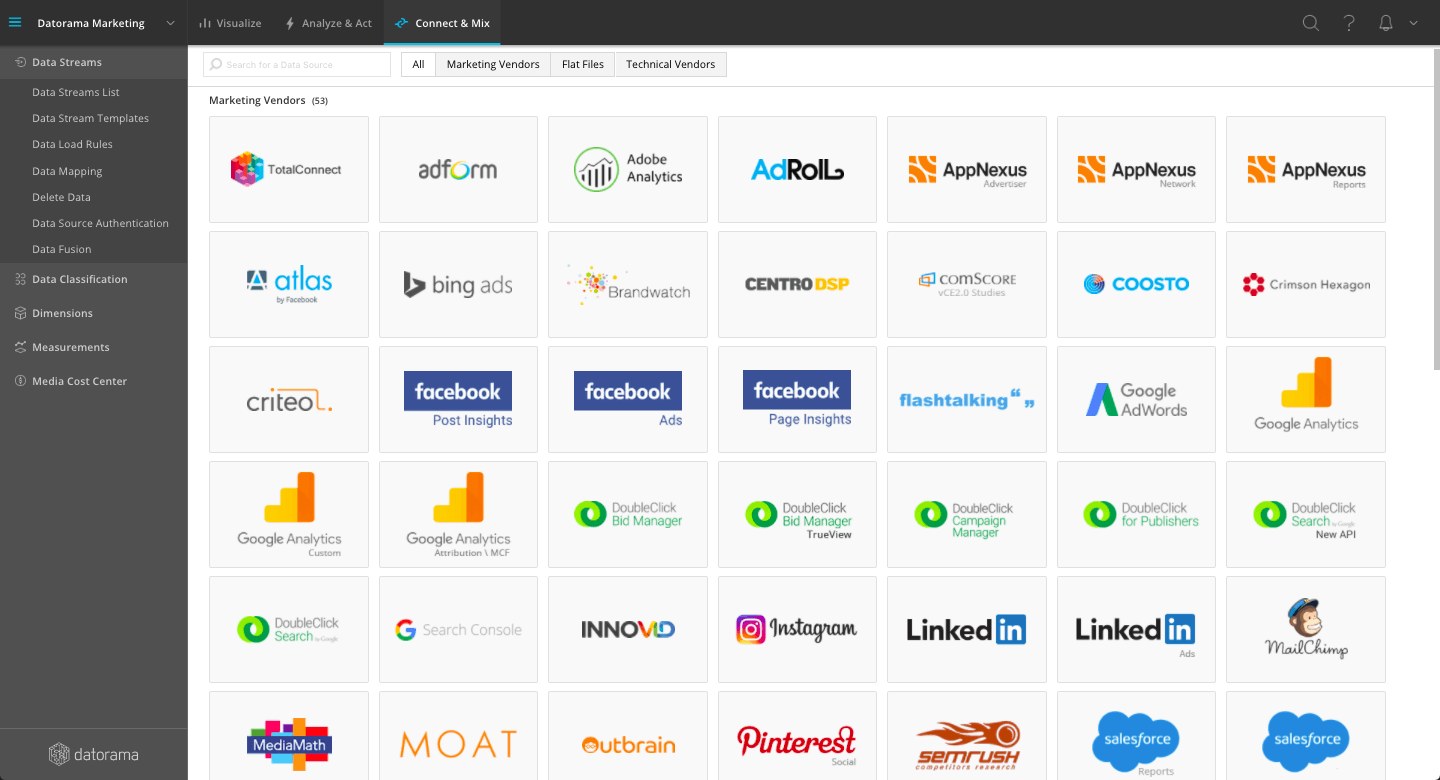 Salesforce Datorama