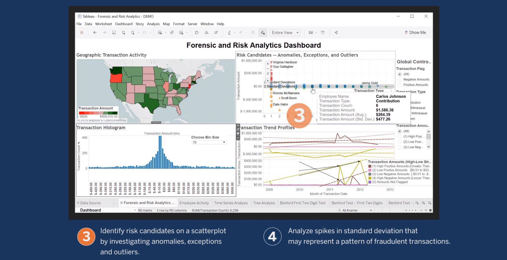 Navegue para Fight Fraud and Abuse with Forensic Analytics