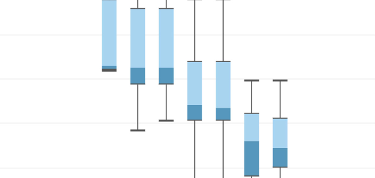 Ir a Open and Accessible Data