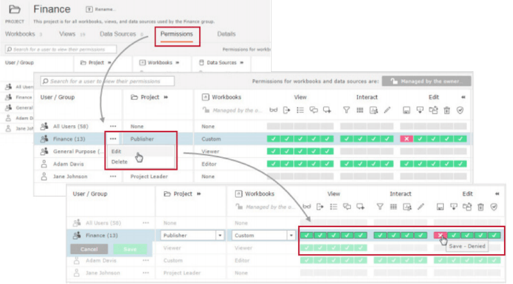 Navigate to White paper: Governed self-service analytics at scale