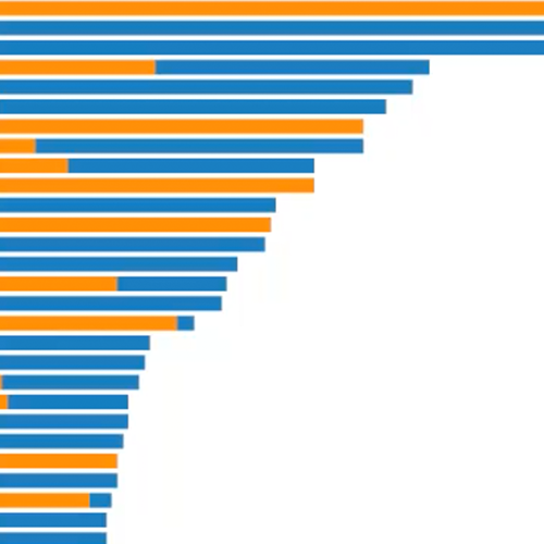 Host your Tableau Server on AWS に移動