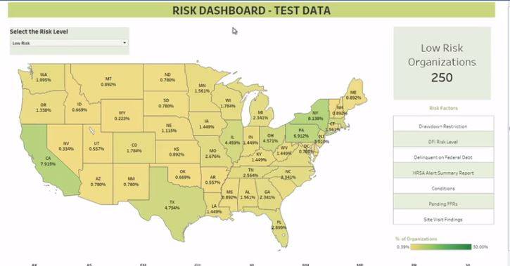 瀏覽至 HRSA&#039;s Modern Data Analytics Platform (MDAP)