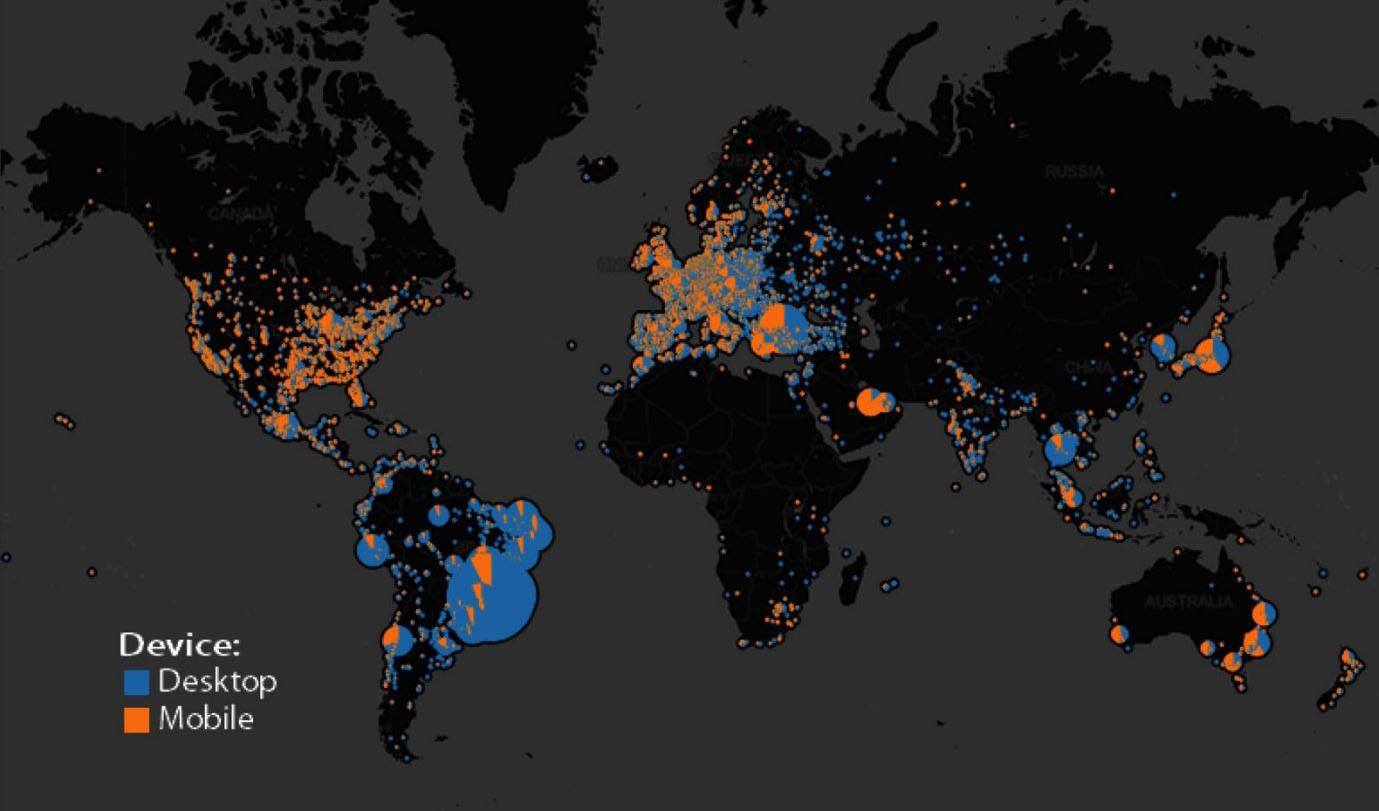 Navigate to 4 charts every social media manager needs