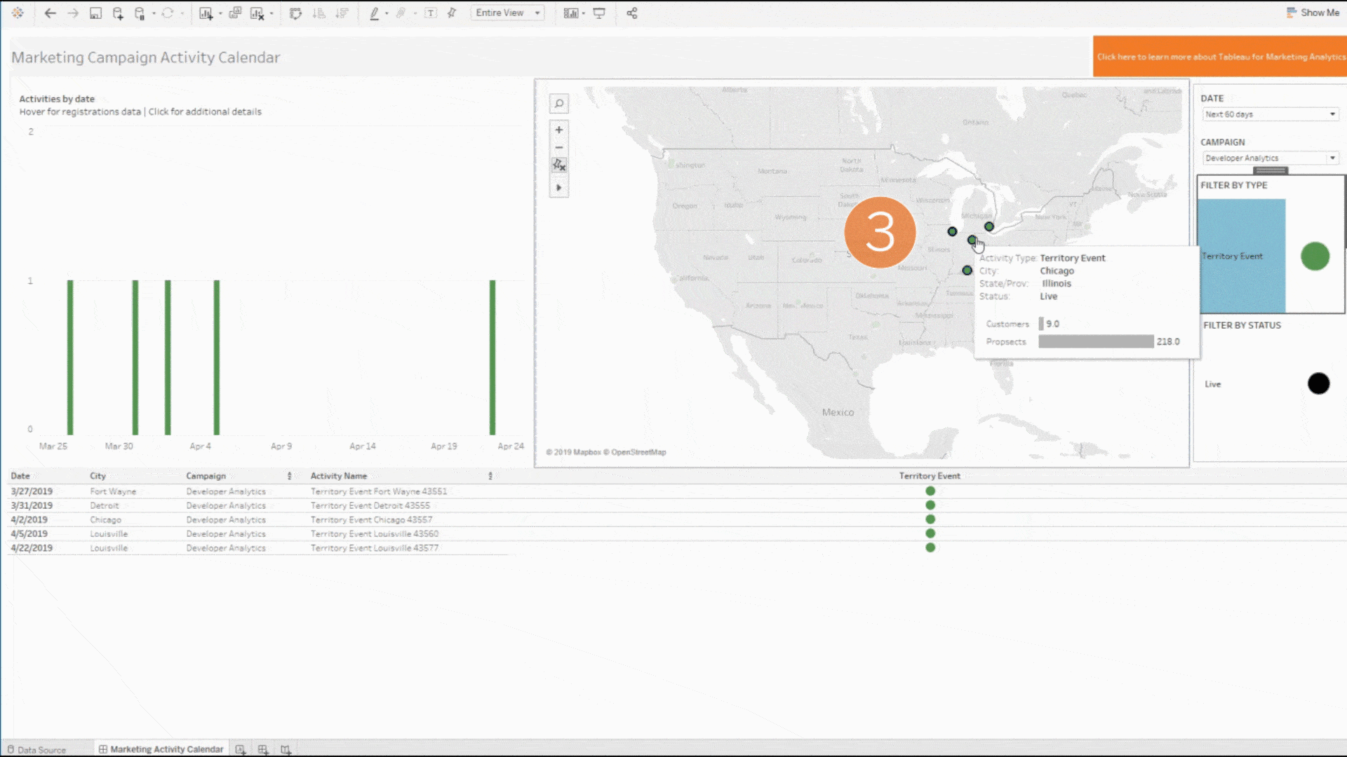 Navigate to Marketing Campaign Activity Calendar