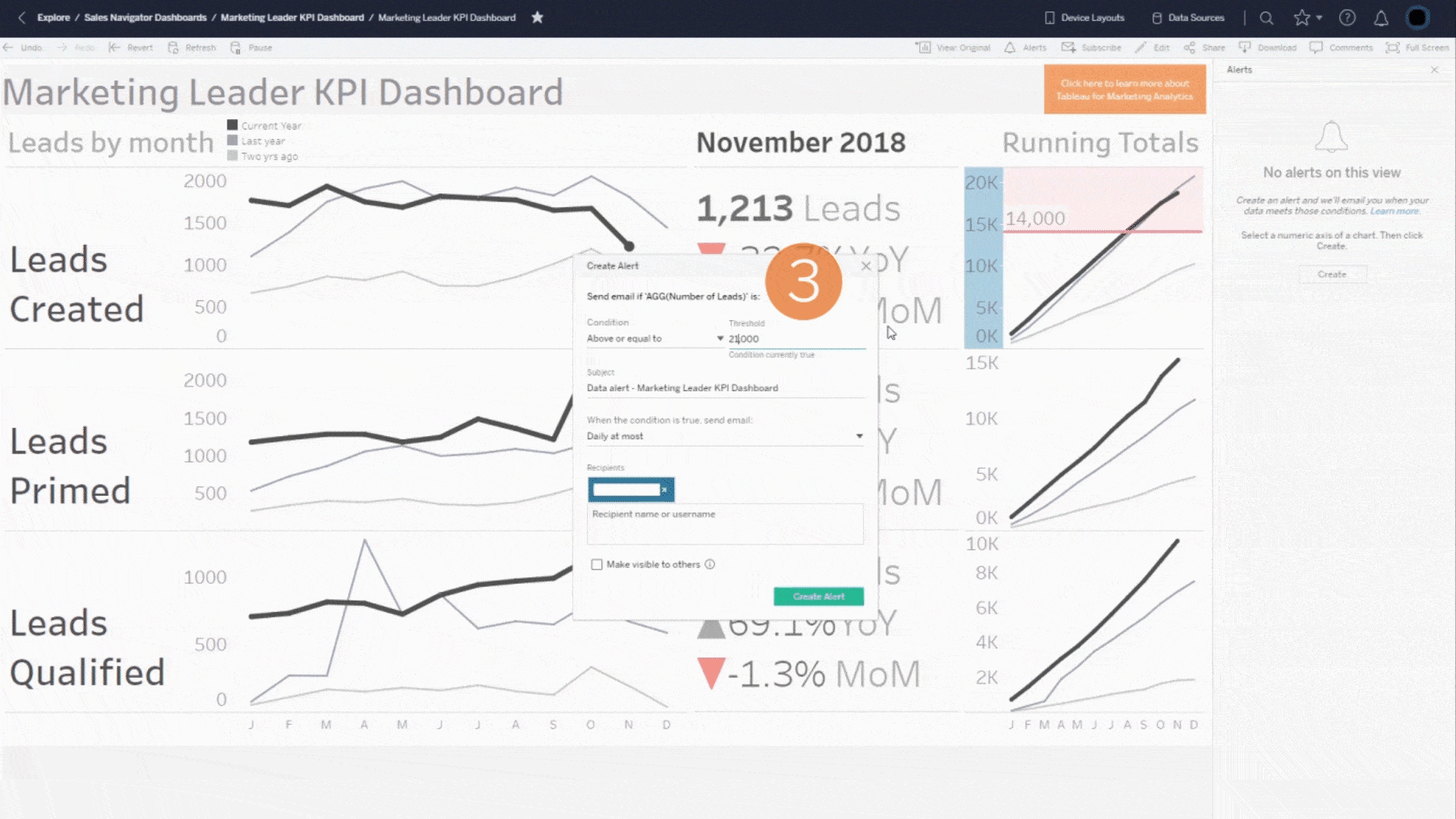 Data Driven Marketing Analytics With Tableau
