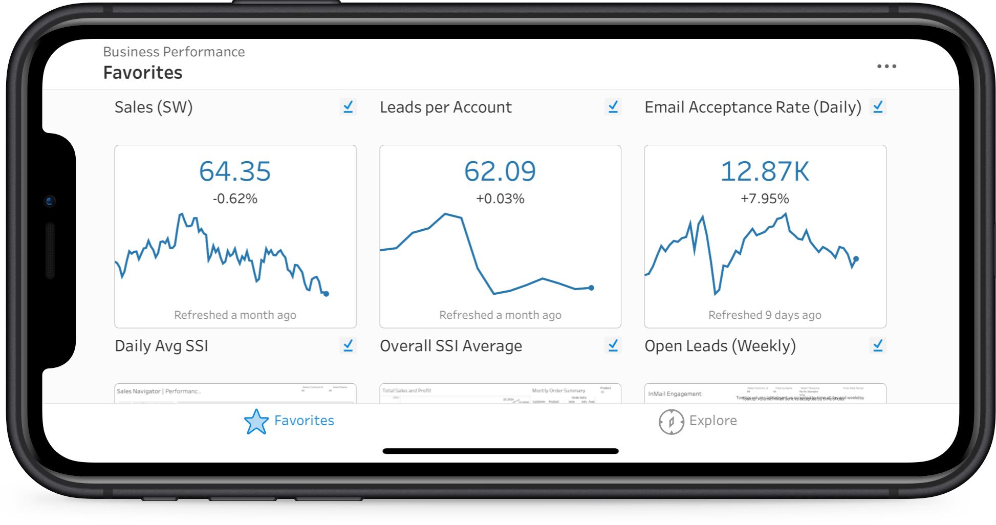 Tableau Mobile