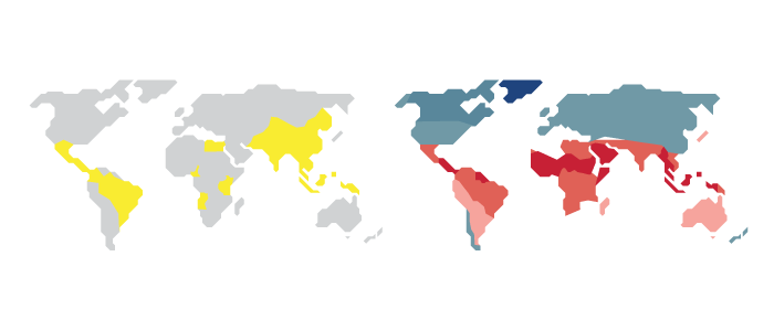 Distribución