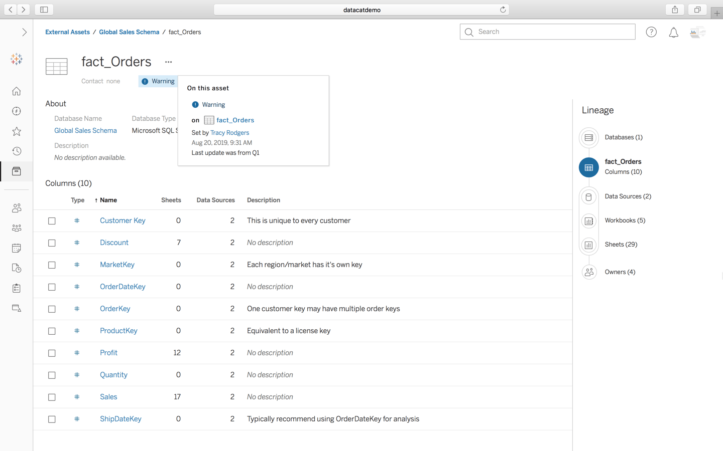 tableau prep write to database