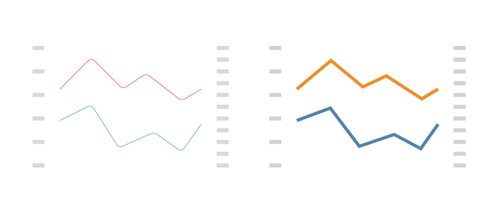 Gráficos de líneas y barras