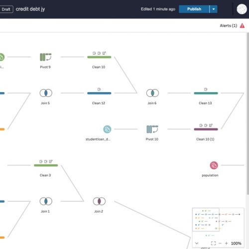 tableau prep web