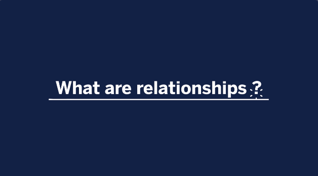 Ir a ¿Qué son las relaciones?