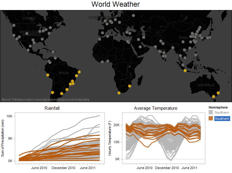 hadoop-analysis-tableau