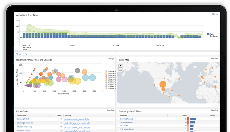 splunk enterprise vs enterprise security