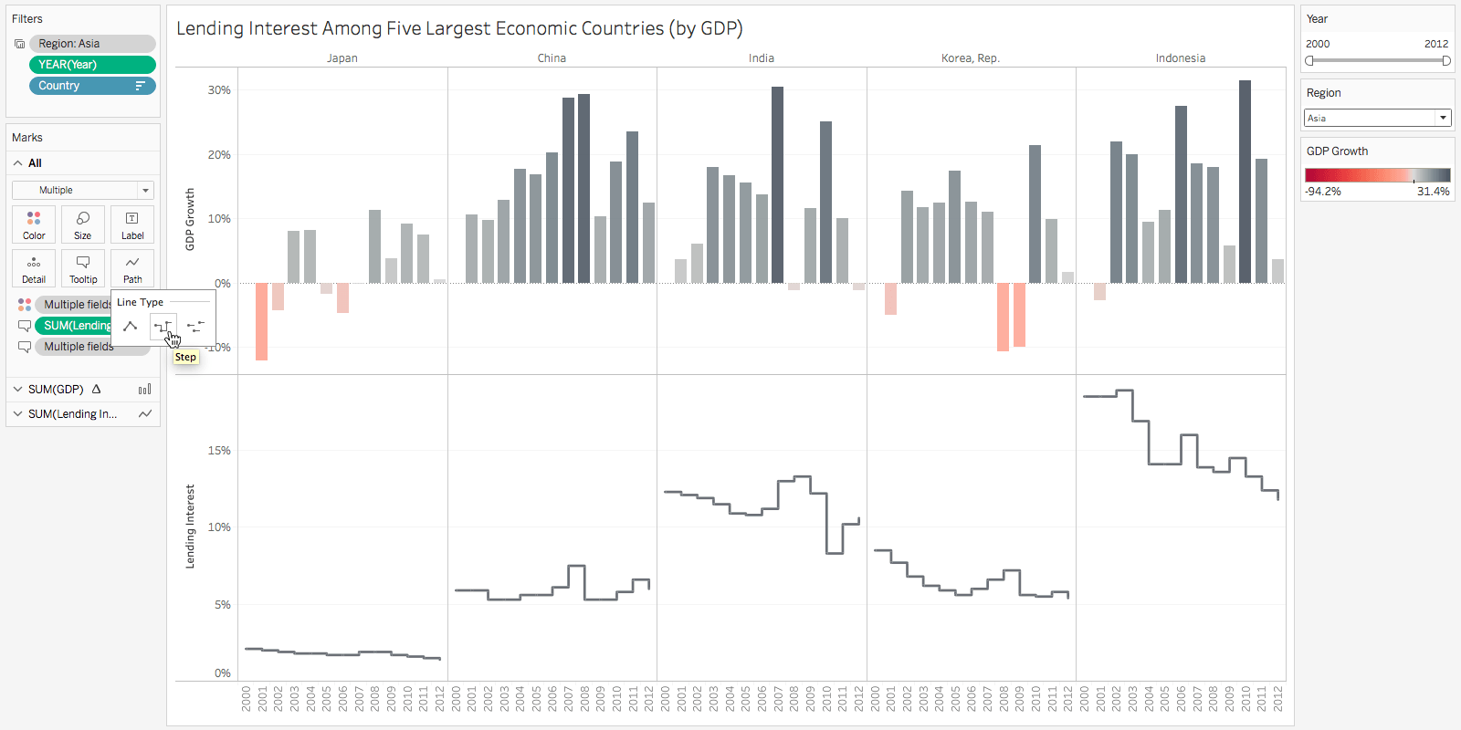 Visual Analytics and Calculations in Tableau, by poojit