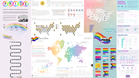 Tableau-Public-Pride-Month-Blog