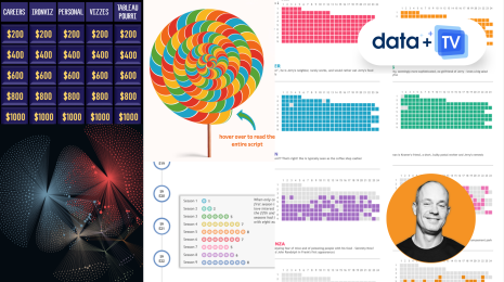 Tableau Visionary Kevin Flerlage shares his favorite TV data visualizations with DataPlusTV challenge with IMDb