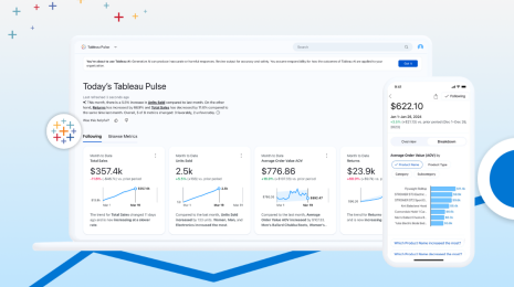 Desktop and mobile views of Tableau Pulse home page with sales data insights for average order value and more