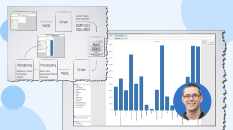 A diagram showing how Tableau's VizQL engine creates queries and then returns a visualization, next to a bar chart with a circular headshot in the bottom right corner of Kyle Massey, a Tableau DataDev Ambassador