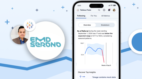 EMD Serono logo appears next to a circular headshot of Suresh Martha and a mobile device showing a mock Tableau Pulse digest with a data visualization.