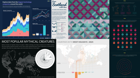 collage of data visualizations