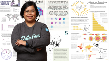 Shazeera Ahmad Zawawi in front of a selection of her visualizations from Tableau Public