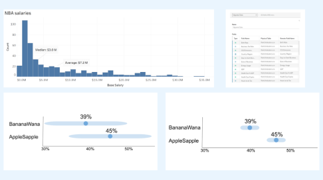 collage of data visualizations