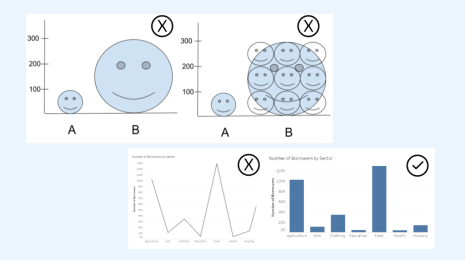 collage of data visualizations