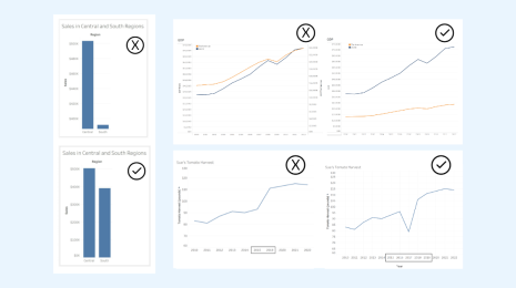 collage of data visualizations