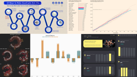 collage of data visualizations