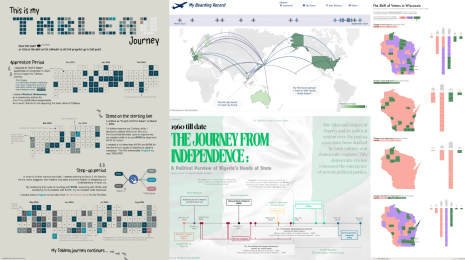 collage of data visualizations