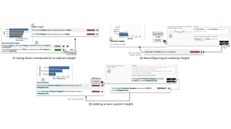 Tableau Research GROOT