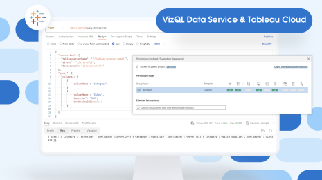 A snippet of the Tableau API Access permissions interface floats in front of a computer monitor showing code from Tableau's VizQL Data Service in Postman