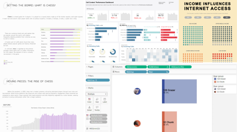 collage of data visualizations