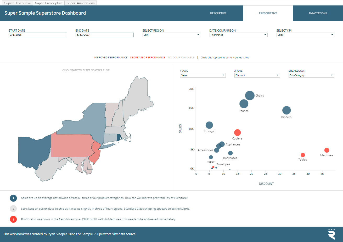 See your spreadsheet data in Tableau