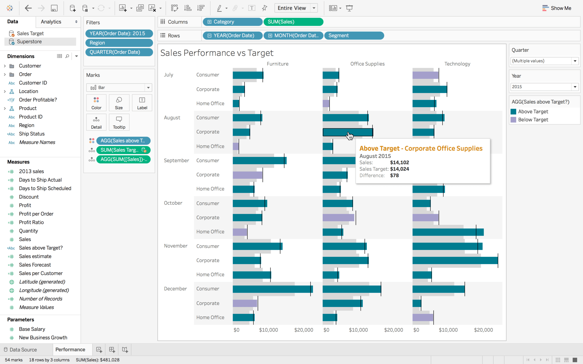 data analysis excel examples