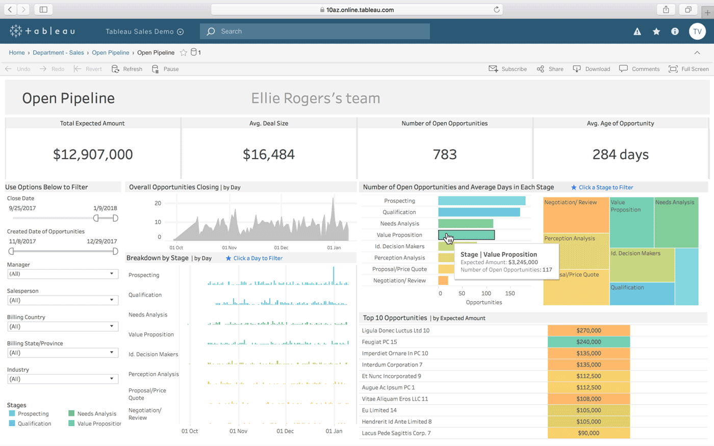 tableau reader view data