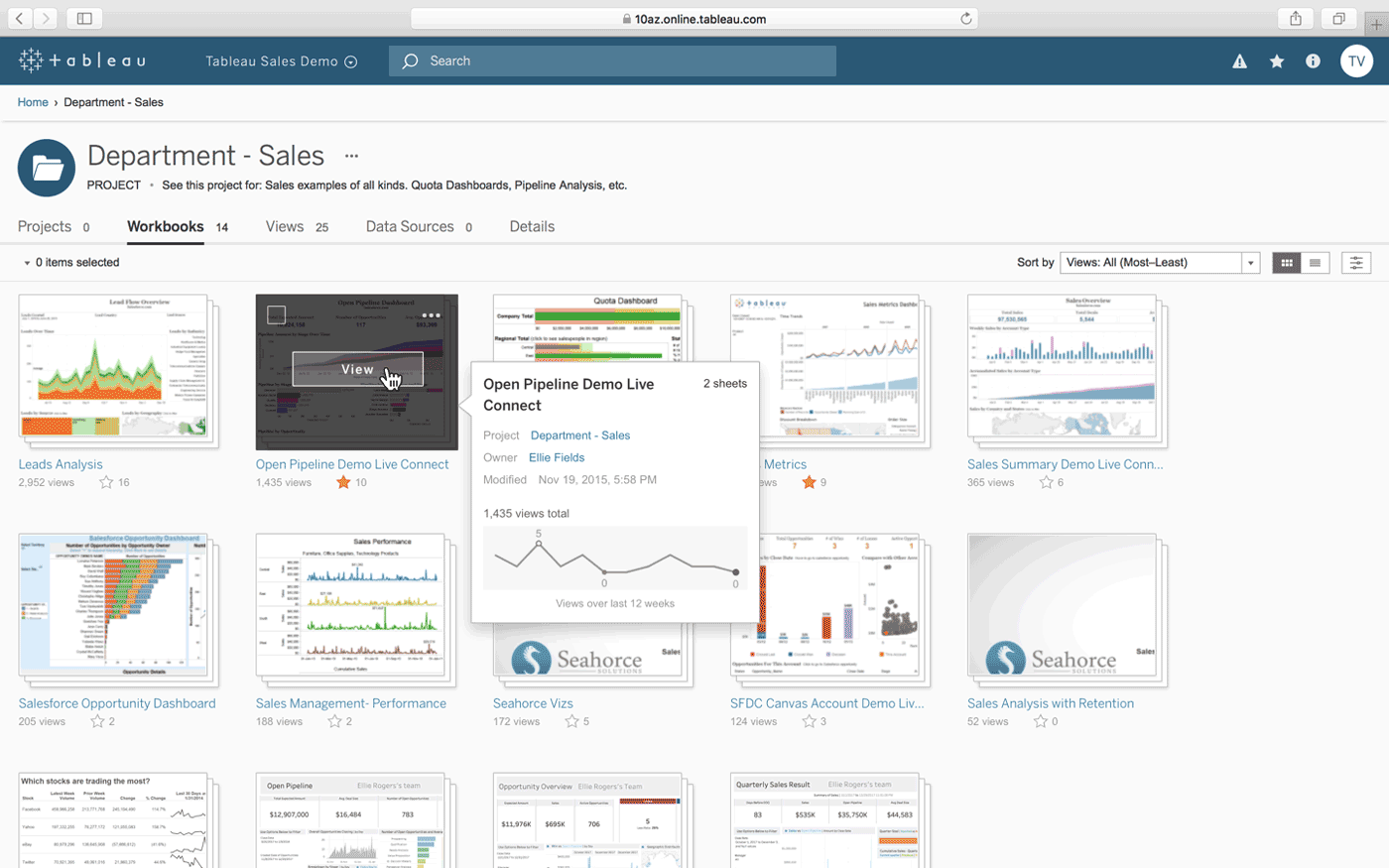 Tableau Software