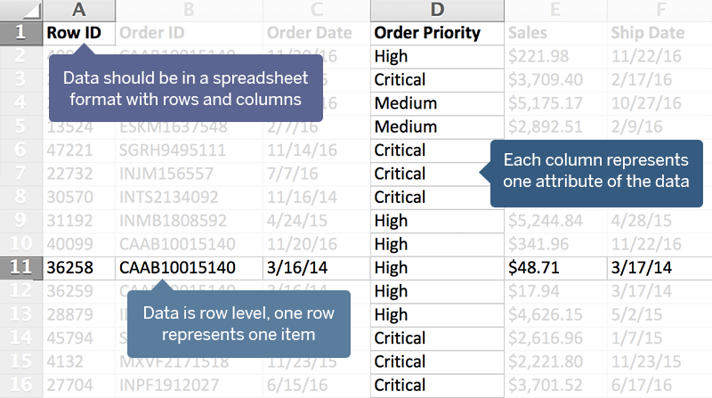 Data creator 1 7 12 download